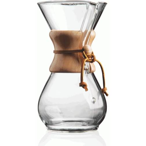 Pour Overs bäst i test
