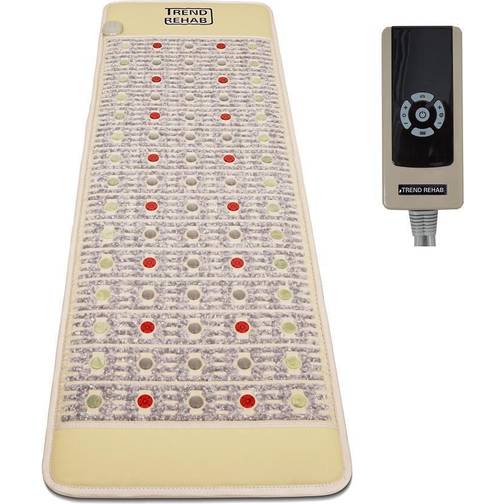spikmattor bäst i test